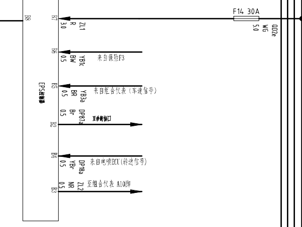 东风小康C37转向电路图