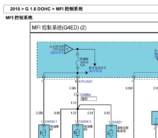 2010年起亚赛拉图发动机电脑线路图