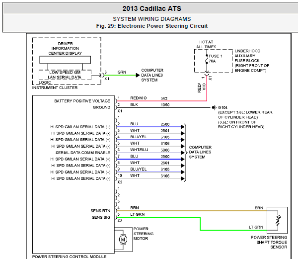 13年凯迪拉克ATS转向系统线路图