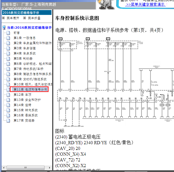 16年别克君越车身线路图
