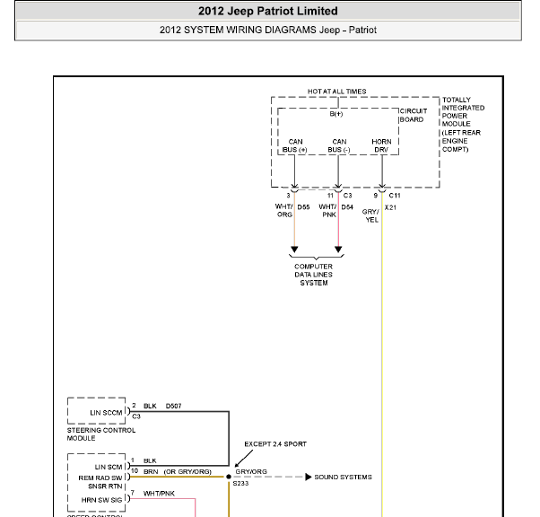 12年吉普自由客喇叭线路图