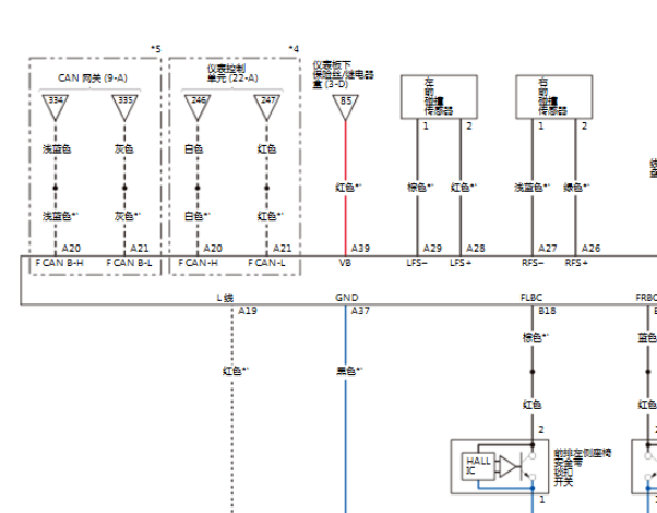 2017年本田艾力绅气囊电路图