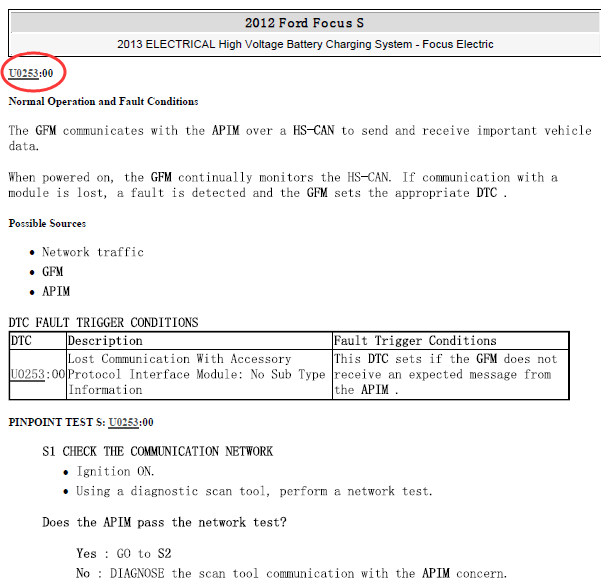 12年福特福克斯U0253故障码资料