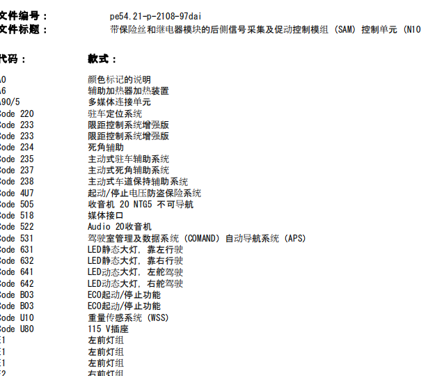 11年奔驰E260后SAM控制模块电路图