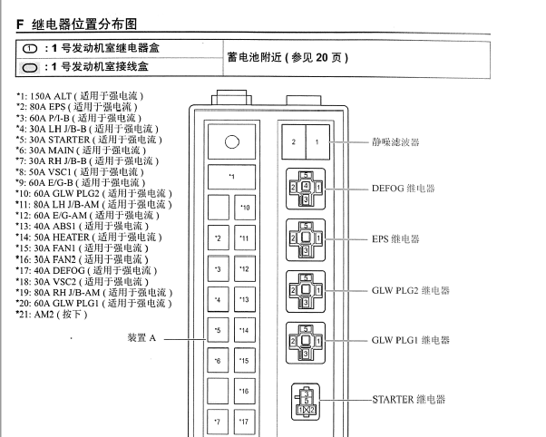 锐志保险丝继电器资料