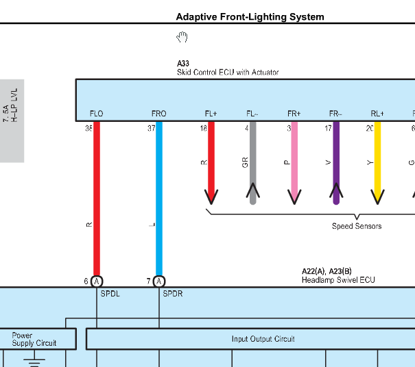 2011年丰田锐志AFS大灯电路图