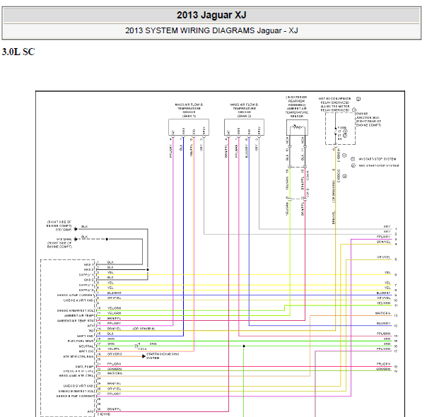 13年捷豹XJ发动机线路图