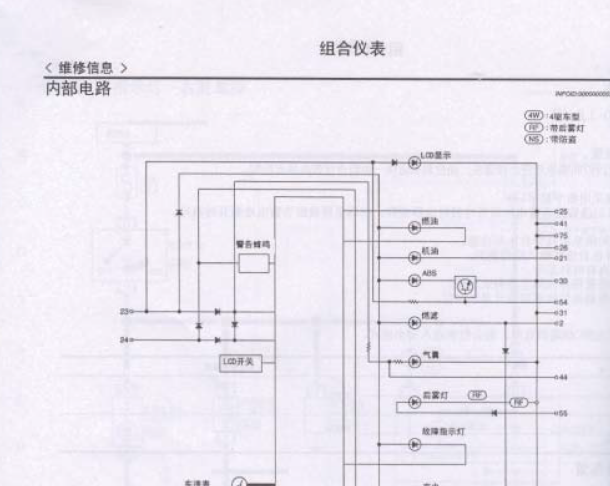 2010年日产NP300仪表电路图