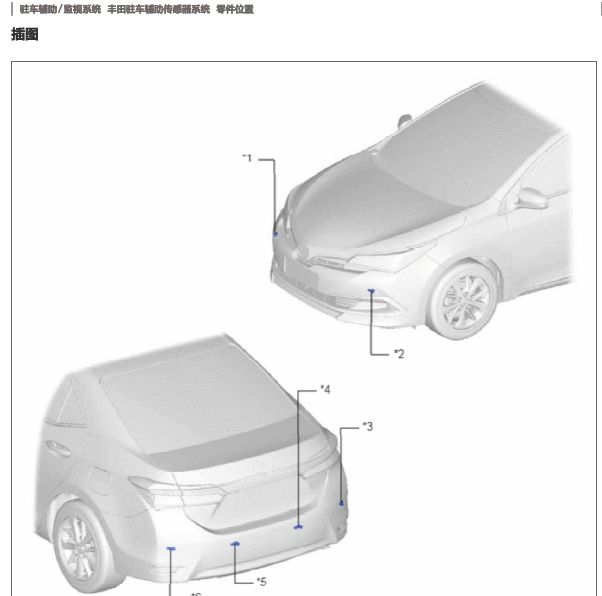 14年丰田卡罗拉驻车辅助模块位置