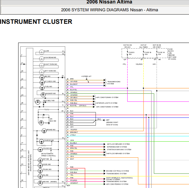 06年尼桑天籁组合仪表电路图