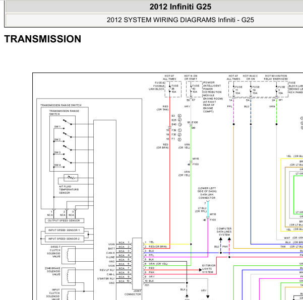2012年英菲尼迪G25变速箱电路图
