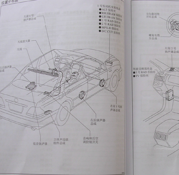 09年丰田皇冠功放部件位置