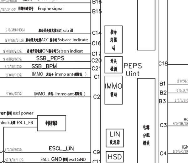 2015年北汽幻速H2 PEPS系统电路图