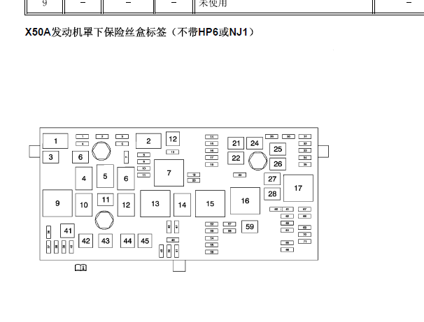 2013年别克君威保险丝继电器资料