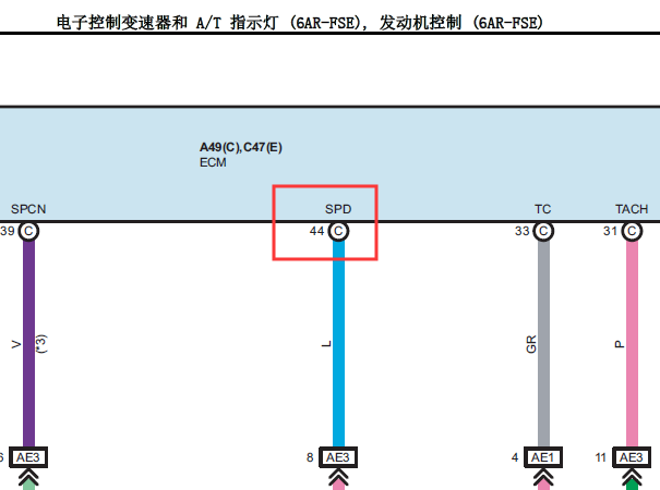 2018年丰田凯美瑞车速传感器电路图