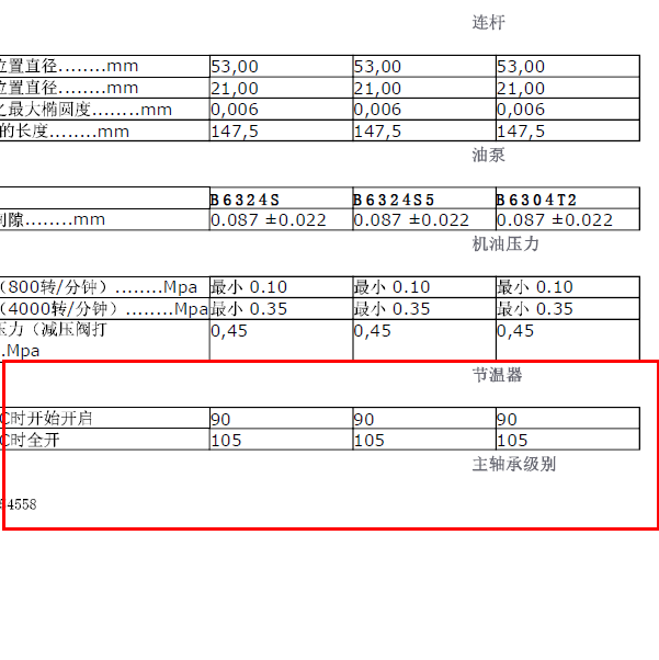 2009年沃尔沃S80节温器温度资料
