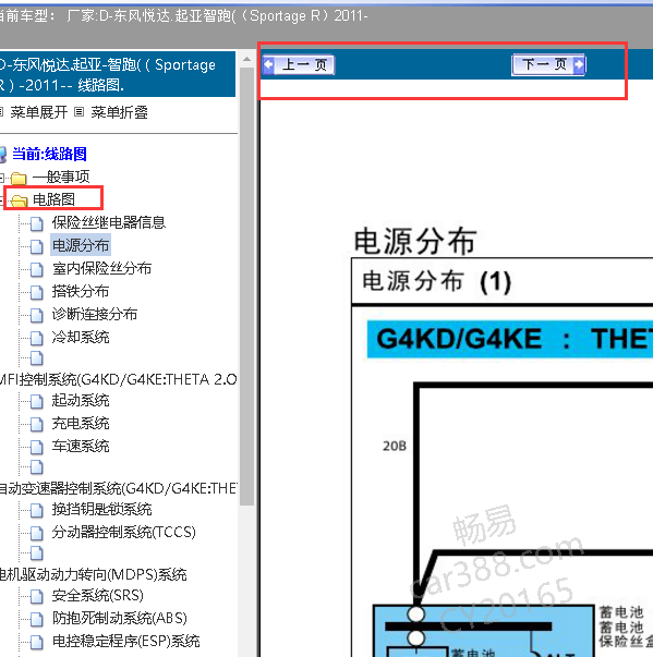 2011年起亚智跑线路图