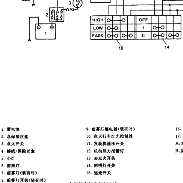 羚羊前照灯电路图