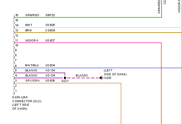 2011年福克斯OBD电路图