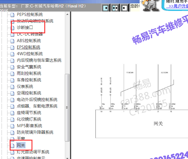 2016年哈佛H2的全车通讯线路图