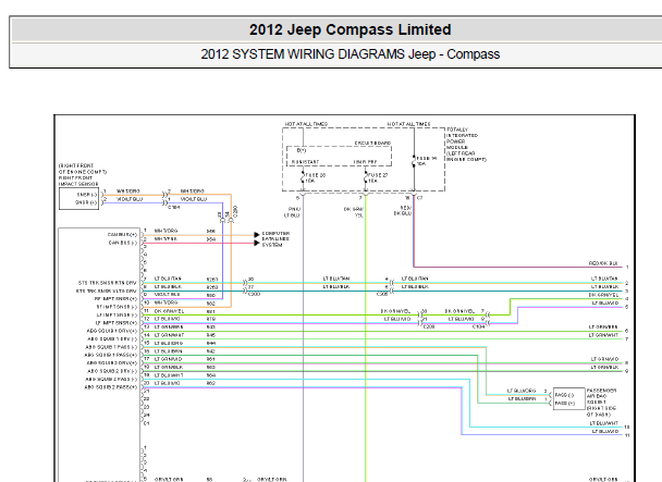 2012年吉普指南者安全气囊电路图