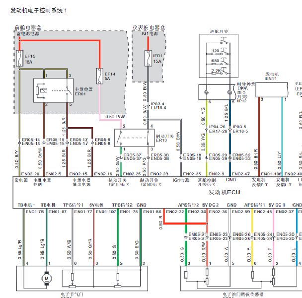 17年铃木K14B发动机电路图