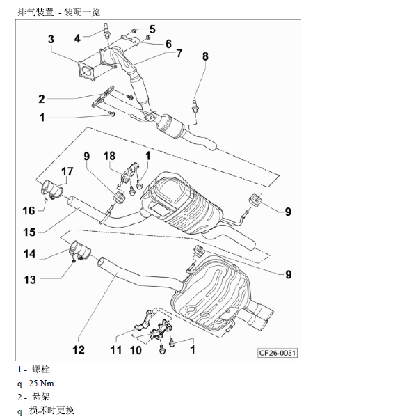 2013年大众CC CGM发动机排气系统维修资料