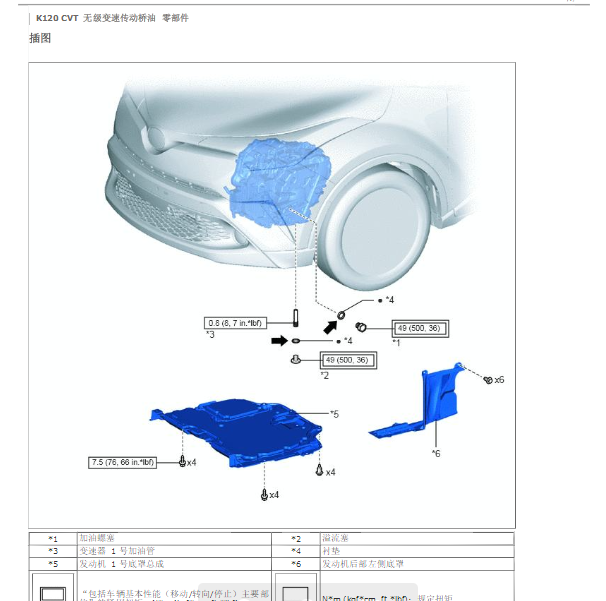 2019年丰田亚洲龙CVT变速箱维修手册