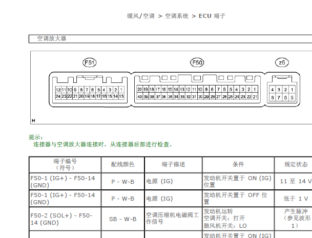 2012年雷克萨斯RX270空调针脚资料