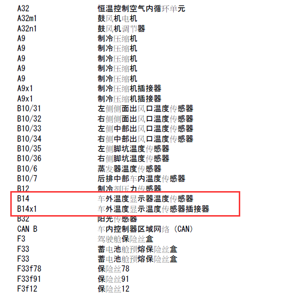 \2010年奔驰ML350空调电路图.