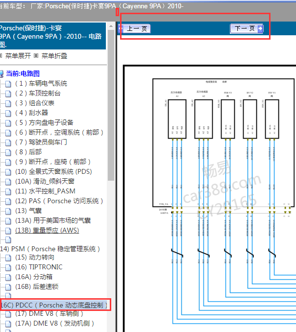 2010年保时捷卡宴悬架电路图