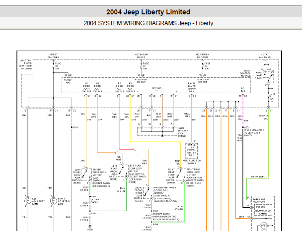 2004年吉普Liberty车内灯电路图