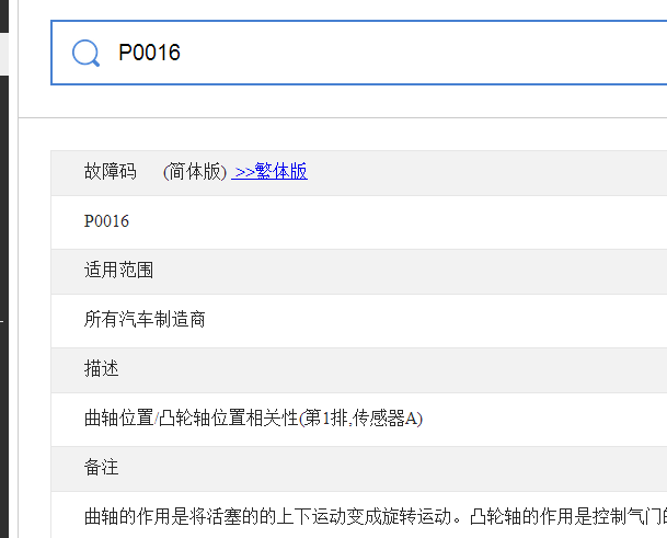 P0016故障码说明资料