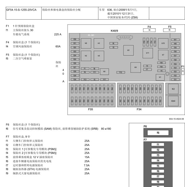 2011年奔驰唯雅诺车门保险分配