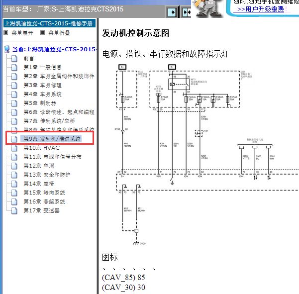 2015年凯迪拉克CTS发动机电路图