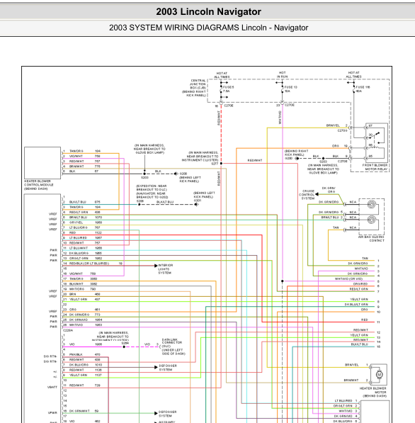2003年林肯领航员空调电路图