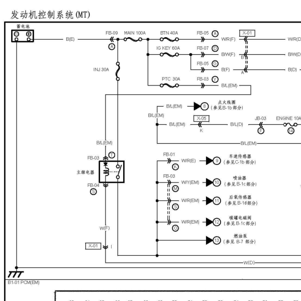 2006年福美来二代发动机变速箱电路图