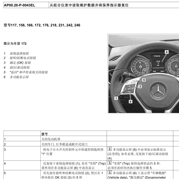 2015年奔驰GLA200保养复位