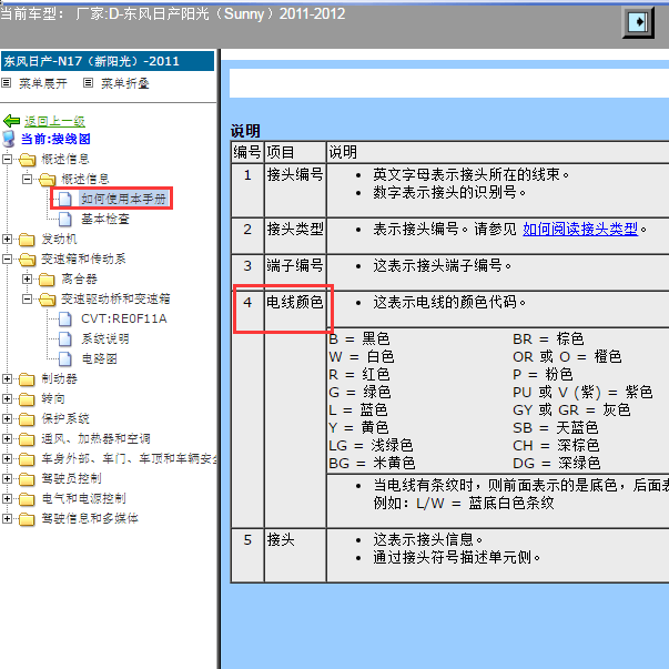 2012年日产阳光电路图颜色说明