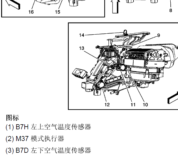 2010年别克君越部件位置