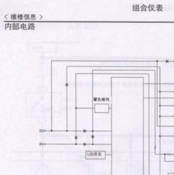郑州日产NP300仪表电路图