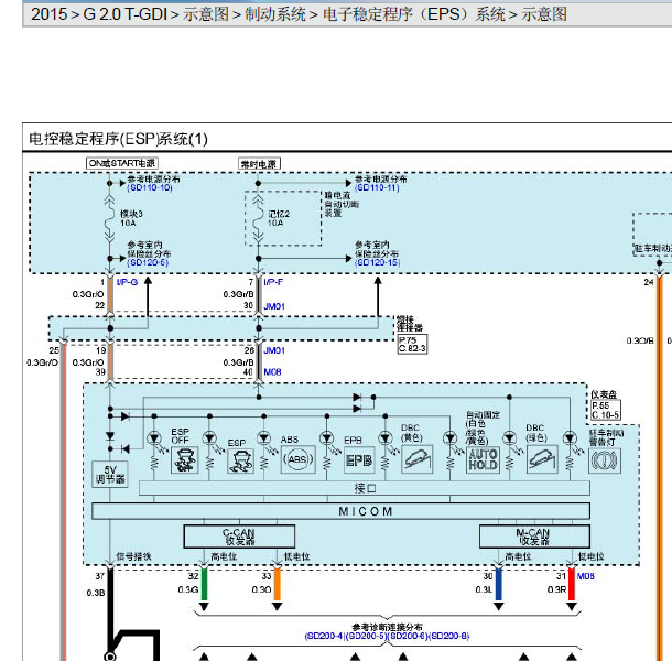 2015年现代胜达ABS电路图