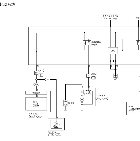 2016年日产途乐启动电路图