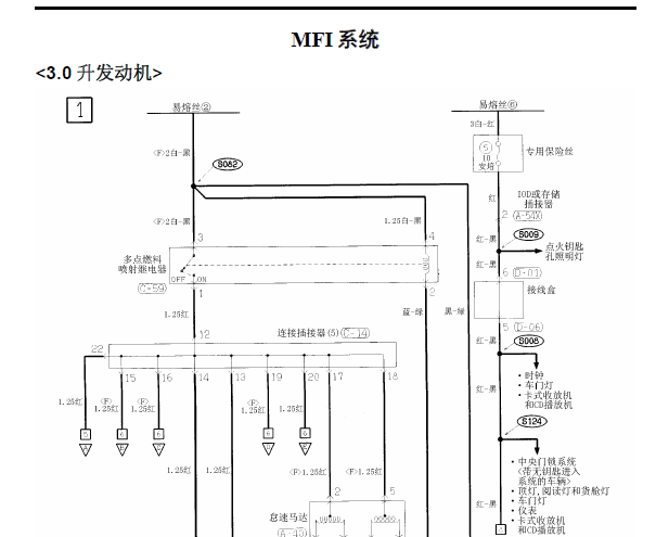 2004-2005年帕杰罗发动机电路图