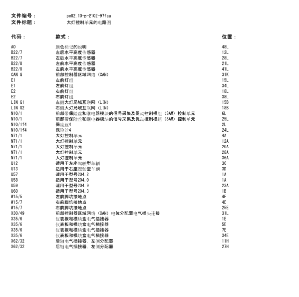 2012年奔驰GLK300大灯电路图