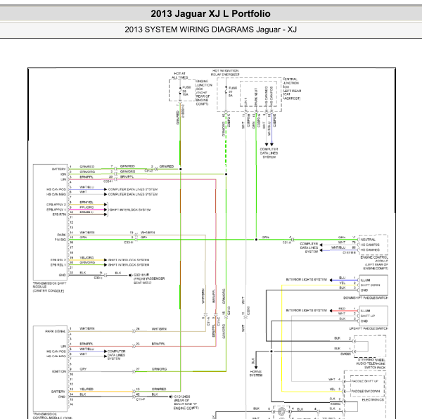 2013年捷豹XJL变速箱电路图