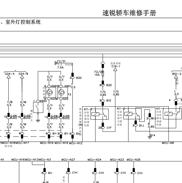 2014年速锐车身相关电路图