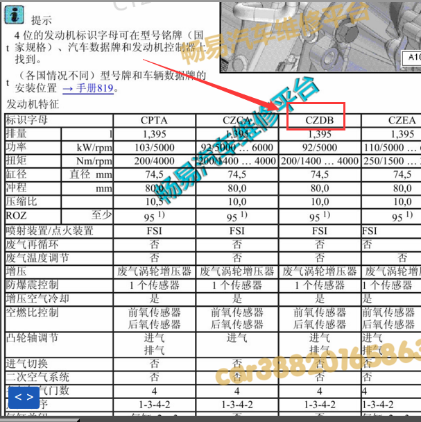 2015-2016年奥迪A1 CZD 发动机维修手册