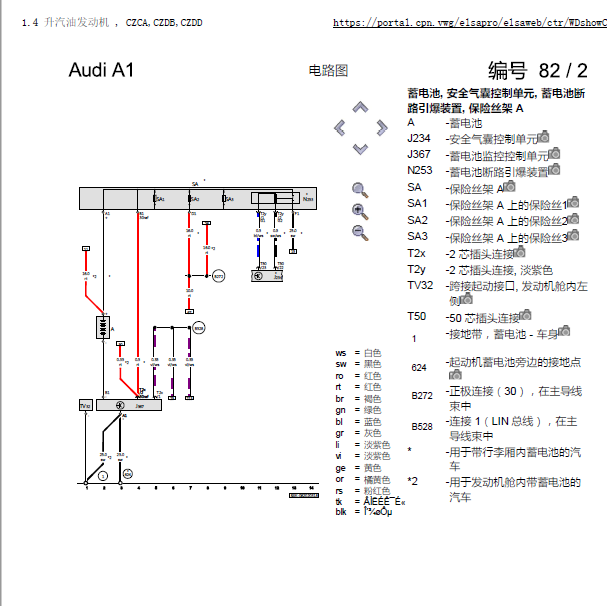 2017年奥迪A1  CZD发动机电路图