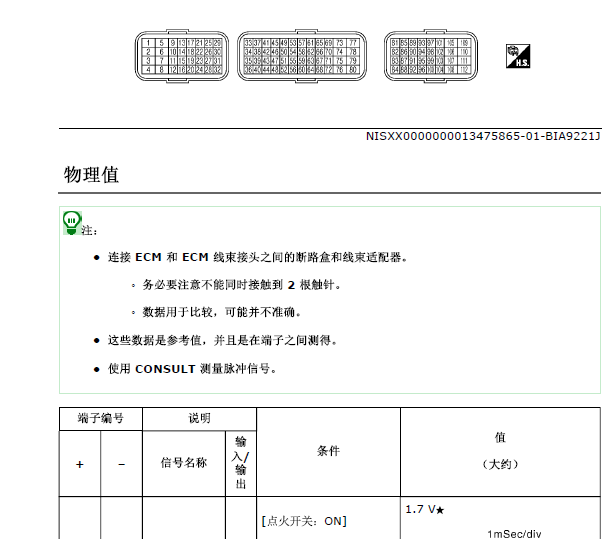 2018年日产轩逸发动机针脚资料